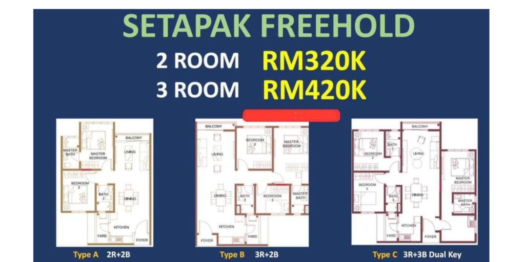 MHP3 Residensi